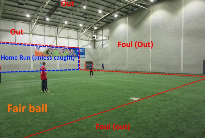 Pitch layout