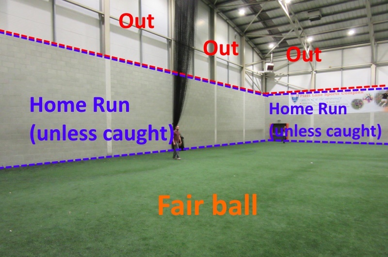 Pitch layout
