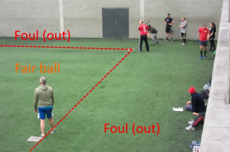 Pitch layout